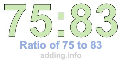 Ratio of 75 to 83 Ratio of 75 to 83