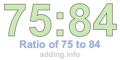 Ratio of 75 to 84 Ratio of 75 to 84
