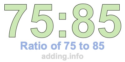 Ratio of 75 to 85 Ratio of 75 to 85