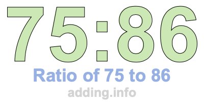 Ratio of 75 to 86 Ratio of 75 to 86