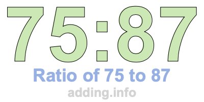 Ratio of 75 to 87 Ratio of 75 to 87