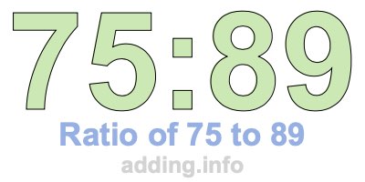 Ratio of 75 to 89 Ratio of 75 to 89