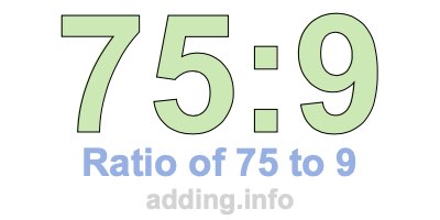 Ratio of 75 to 9 Ratio of 75 to 9