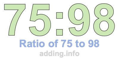Ratio of 75 to 98 Ratio of 75 to 98