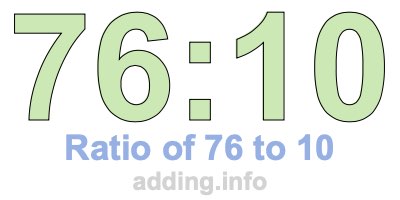 Ratio of 76 to 10 Ratio of 76 to 10