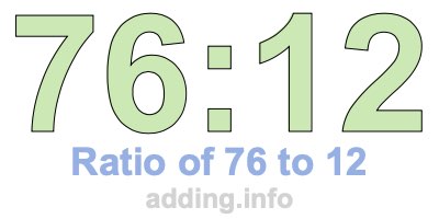 Ratio of 76 to 12