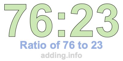 Ratio of 76 to 23 Ratio of 76 to 23