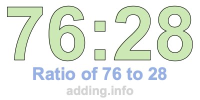 Ratio of 76 to 28 Ratio of 76 to 28