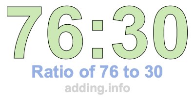 Ratio of 76 to 30 Ratio of 76 to 30