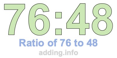 Ratio of 76 to 48 Ratio of 76 to 48