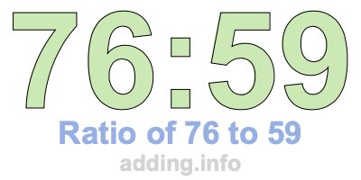 Ratio of 76 to 59