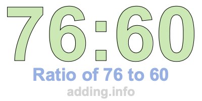 Ratio of 76 to 60 Ratio of 76 to 60