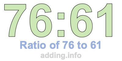 Ratio of 76 to 61 Ratio of 76 to 61