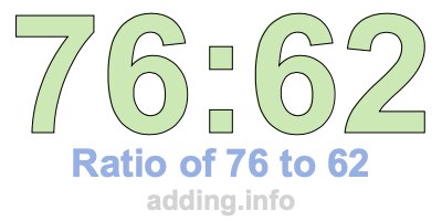 Ratio of 76 to 62 Ratio of 76 to 62