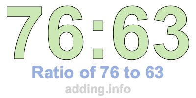 Ratio of 76 to 63 Ratio of 76 to 63