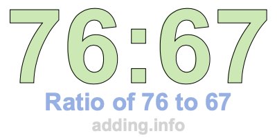 Ratio of 76 to 67 Ratio of 76 to 67