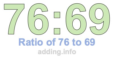 Ratio of 76 to 69 Ratio of 76 to 69
