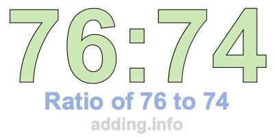 Ratio of 76 to 74