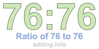 Ratio of 76 to 76 Ratio of 76 to 76