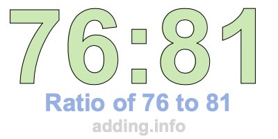 Ratio of 76 to 81 Ratio of 76 to 81