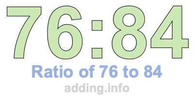 Ratio of 76 to 84 Ratio of 76 to 84