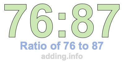 Ratio of 76 to 87