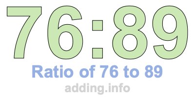 Ratio of 76 to 89 Ratio of 76 to 89