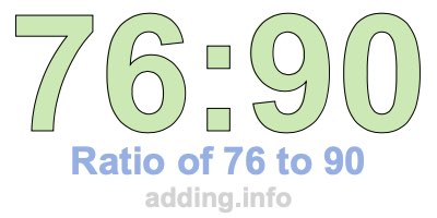 Ratio of 76 to 90 Ratio of 76 to 90
