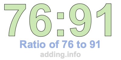 Ratio of 76 to 91