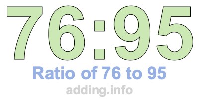 Ratio of 76 to 95 Ratio of 76 to 95