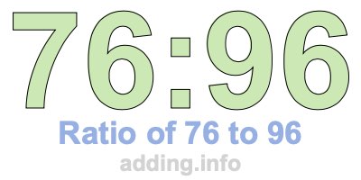 Ratio of 76 to 96 Ratio of 76 to 96