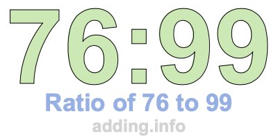 Ratio of 76 to 99 Ratio of 76 to 99