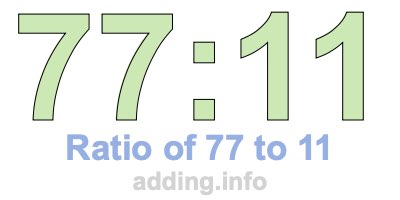 Ratio of 77 to 11 Ratio of 77 to 11