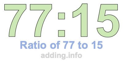 Ratio of 77 to 15 Ratio of 77 to 15