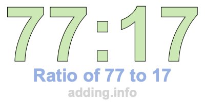 Ratio of 77 to 17 Ratio of 77 to 17