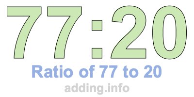 Ratio of 77 to 20