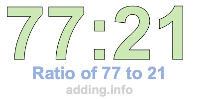 Ratio of 77 to 21
