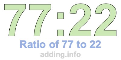 Ratio of 77 to 22 Ratio of 77 to 22