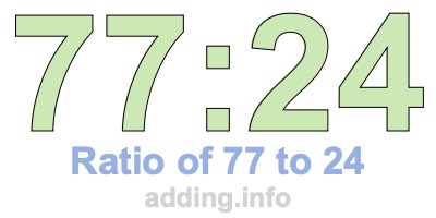 Ratio of 77 to 24