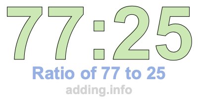 Ratio of 77 to 25 Ratio of 77 to 25