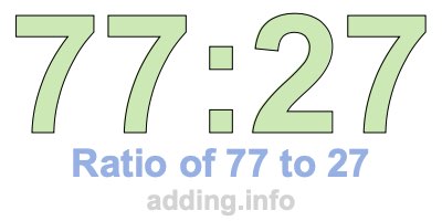 Ratio of 77 to 27 Ratio of 77 to 27