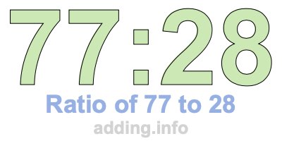 Ratio of 77 to 28 Ratio of 77 to 28