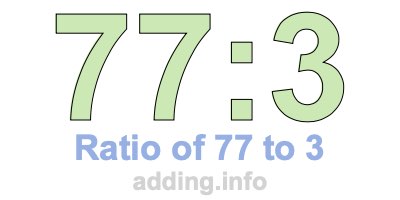 Ratio of 77 to 3