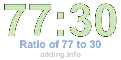 Ratio of 77 to 30 Ratio of 77 to 30