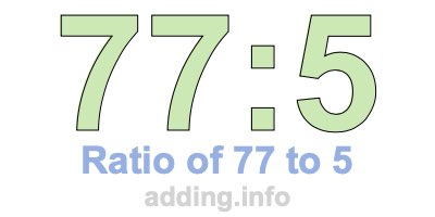 Ratio of 77 to 5 Ratio of 77 to 5