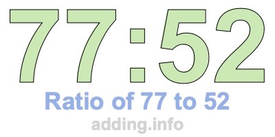 Ratio of 77 to 52