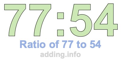 Ratio of 77 to 54 Ratio of 77 to 54