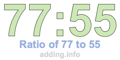 Ratio of 77 to 55 Ratio of 77 to 55