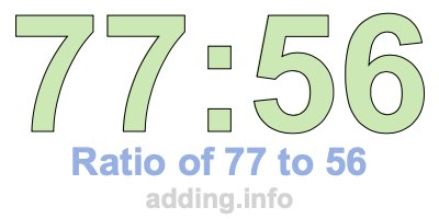 Ratio of 77 to 56 Ratio of 77 to 56