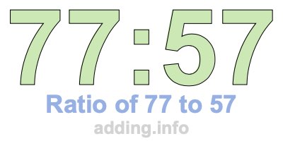 Ratio of 77 to 57 Ratio of 77 to 57